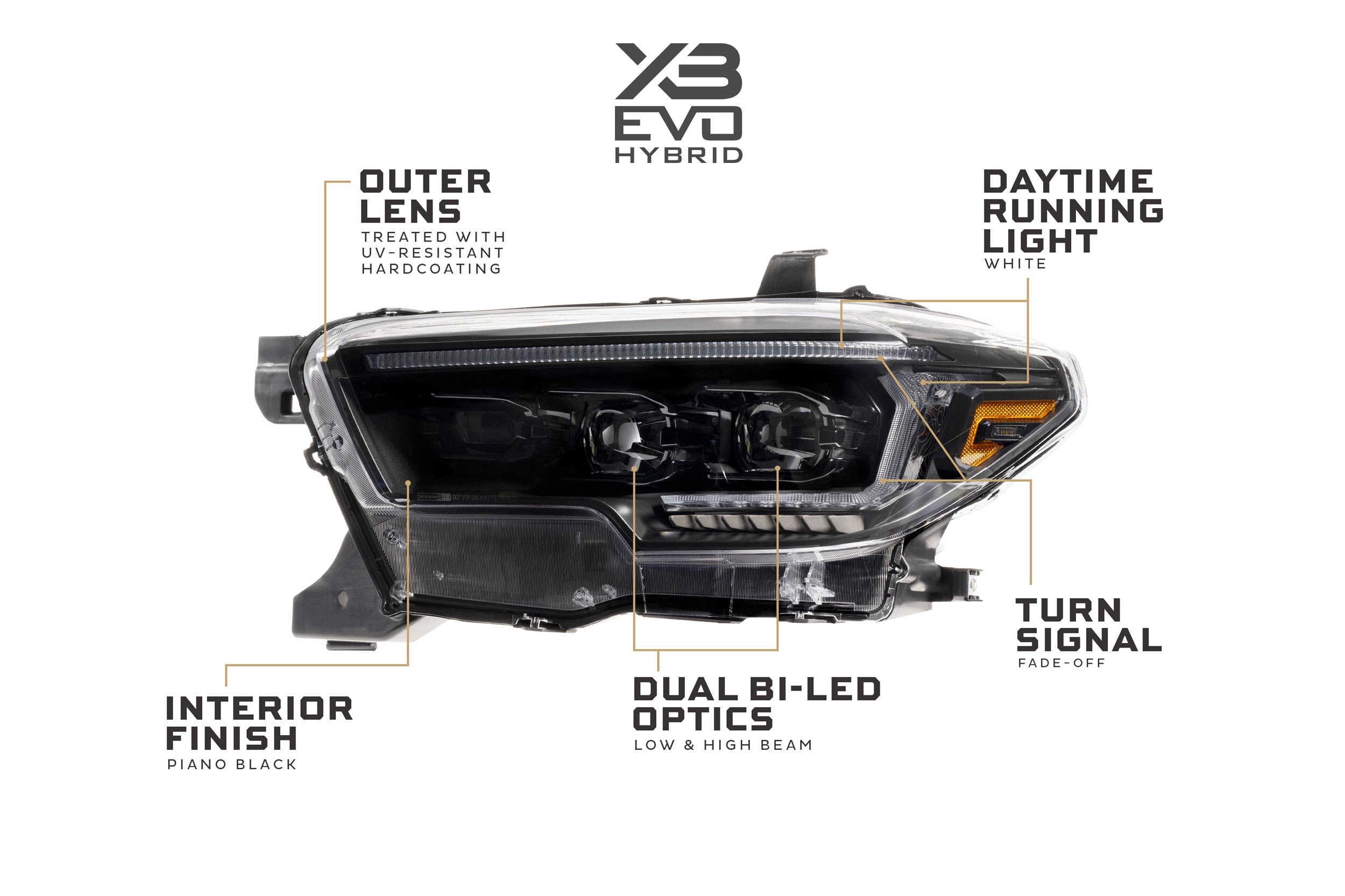 Toyota Tacoma (16-23) XB Evo Hybrid LED Headlights | LF2-530Y